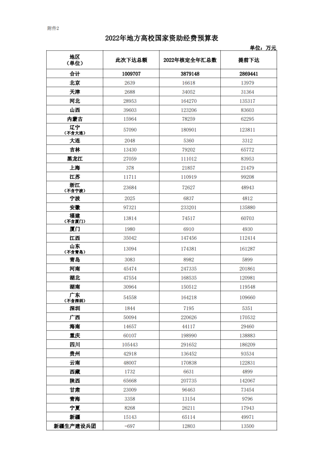 圖片 圖片