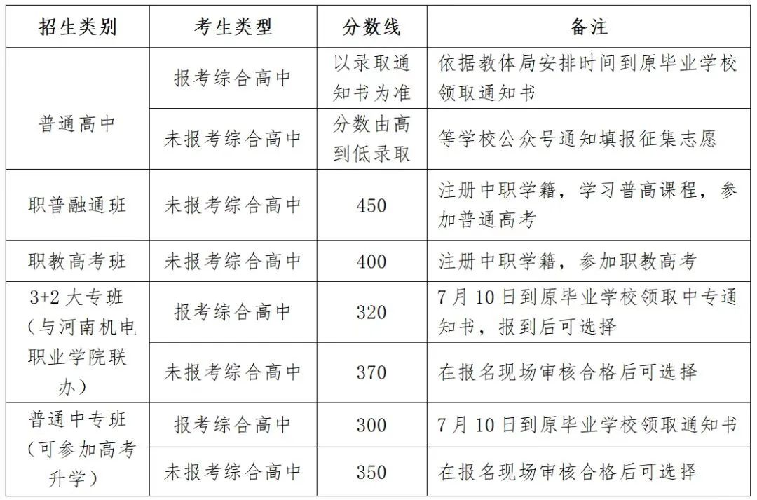 是該重新審視縣域職業教育的時候了!